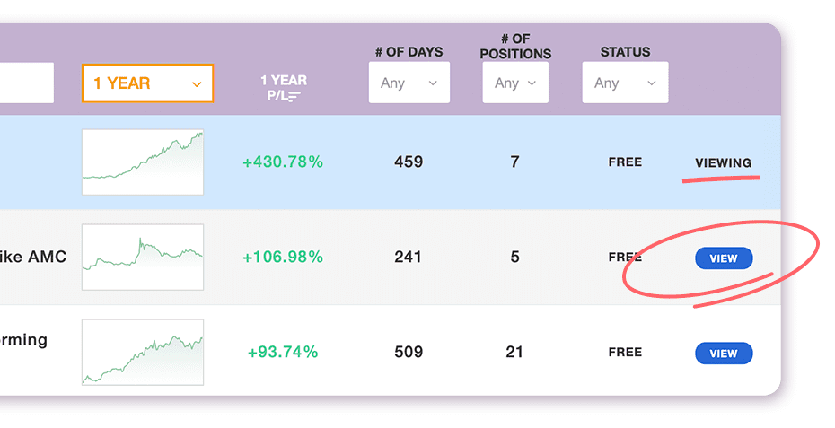 View a Watchlist