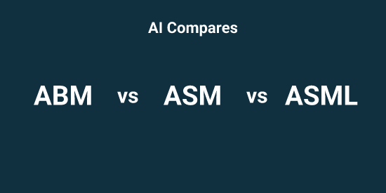 ABM vs ASML - Comparison tool | Tickeron