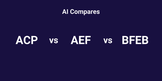 ACP or AEF or BFEB - Pick the Best tool | Tickeron