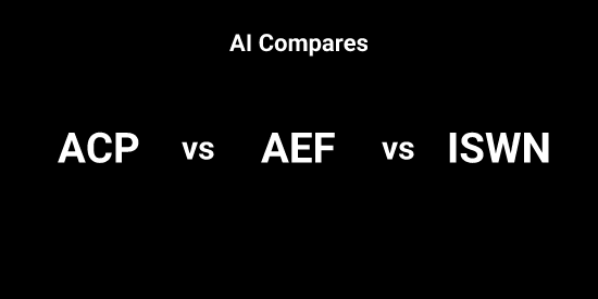 ACP or AEF or ISWN - Pick the Best tool | Tickeron