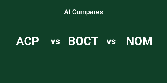 ACP or BOCT or NOM - Pick the Best tool | Tickeron