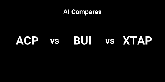 ACP or BUI or XTAP - Pick the Best tool | Tickeron