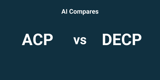 ACP vs DECP - Comparison tool | Tickeron