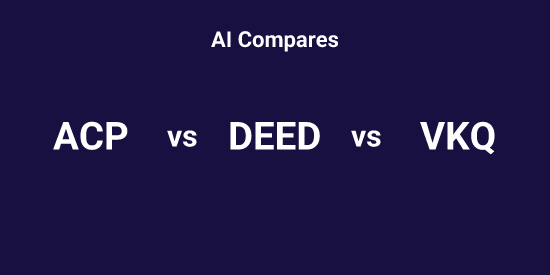 ACP or DEED or VKQ - Pick the Best tool | Tickeron