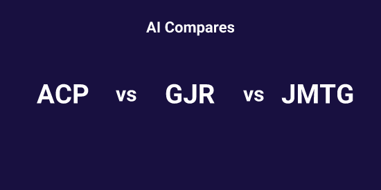 ACP or GJR or JMTG - Pick the Best tool | Tickeron