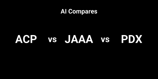 ACP or JAAA or PDX - Pick the Best tool | Tickeron