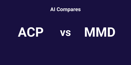 ACP vs MMD - Comparison tool | Tickeron