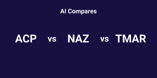 ACP or NAZ or TMAR - Pick the Best tool | Tickeron