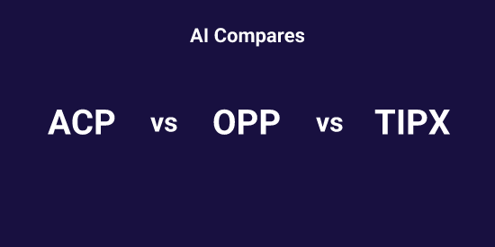 ACP or OPP or TIPX - Pick the Best tool | Tickeron
