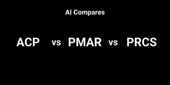 ACP or PMAR or PRCS - Pick the Best tool | Tickeron