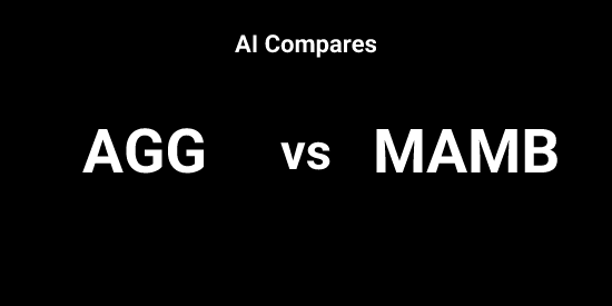 AGG vs MAMB - Comparison tool | Tickeron
