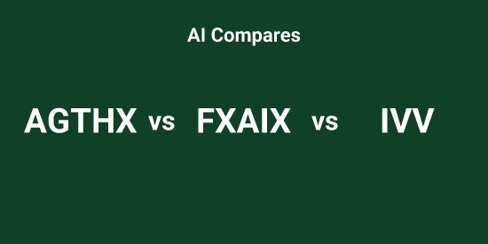 AGTHX or FXAIX or IVV - Pick the Best tool | Tickeron