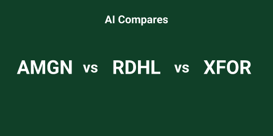 AMGN or RDHL or XFOR - Pick the Best tool | Tickeron