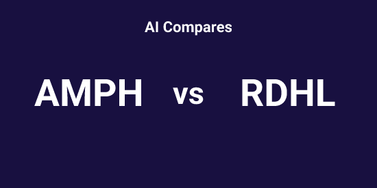 AMPH vs RDHL - Comparison tool | Tickeron