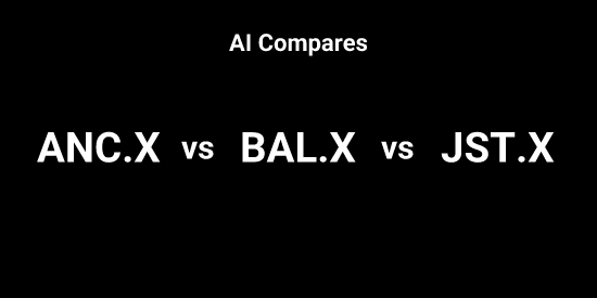 BAL.X vs JST.X - Comparison tool | Tickeron