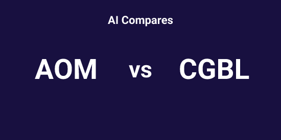 AOM vs CGBL - Comparison tool | Tickeron
