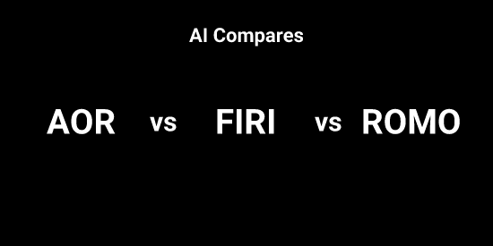 AOR or FIRI or ROMO - Pick the Best tool | Tickeron