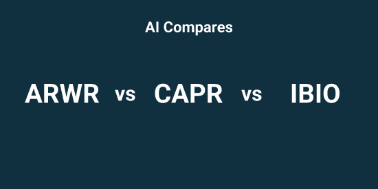 ARWR or CAPR or IBIO - Pick the Best tool | Tickeron