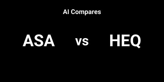 ASA vs HEQ - Comparison tool | Tickeron