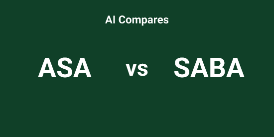 ASA vs SABA - Comparison tool | Tickeron