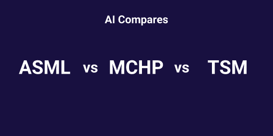 ASML or MCHP or TSM - Pick the Best tool | Tickeron