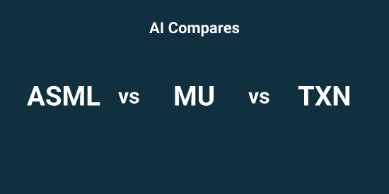 ASML or MU or TXN - Pick the Best tool | Tickeron