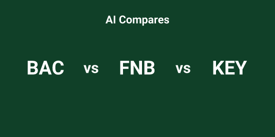 BAC or FNB or KEY - Pick the Best tool | Tickeron