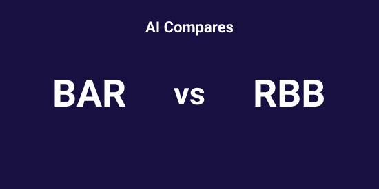BAR vs RBB - Comparison tool | Tickeron