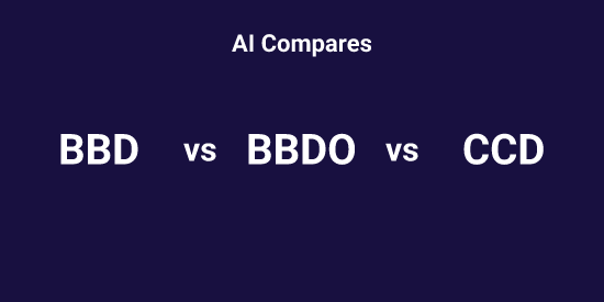 BBD or BBDO or CCD - Pick the Best tool | Tickeron