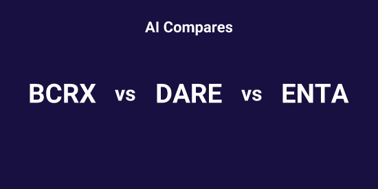 BCRX or DARE or ENTA - Pick the Best tool | Tickeron