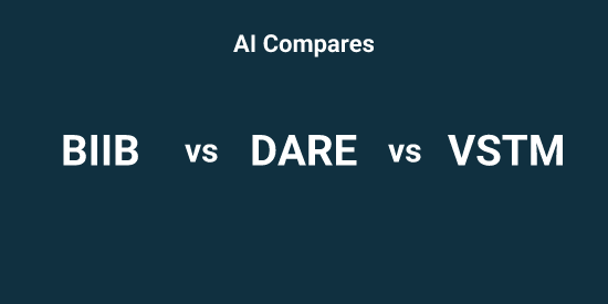 BIIB or DARE or VSTM - Pick the Best tool | Tickeron
