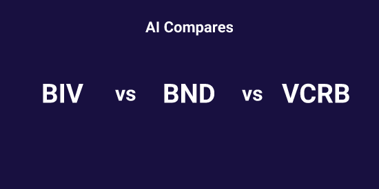BIV or BND or VCRB - Pick the Best tool | Tickeron