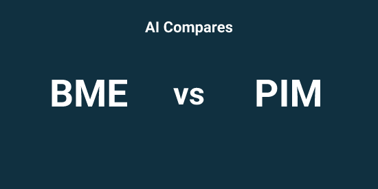 BME vs PIM - Comparison tool | Tickeron