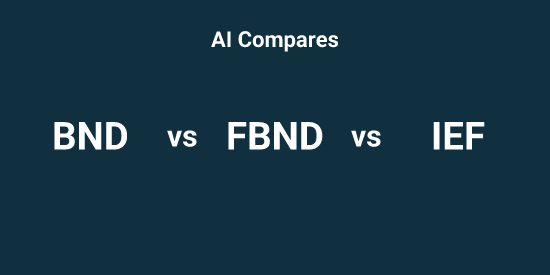 BND or FBND or IEF - Pick the Best tool | Tickeron