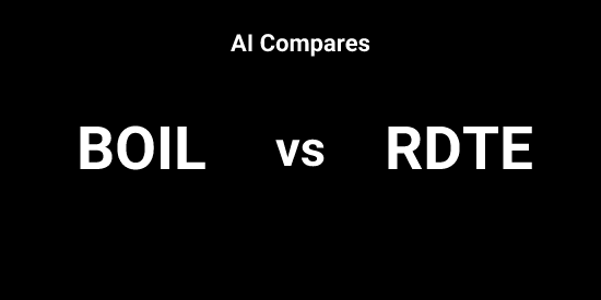 BOIL vs RDTE - Comparison tool | Tickeron