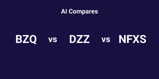 BZQ or DZZ or NFXS - Pick the Best tool | Tickeron