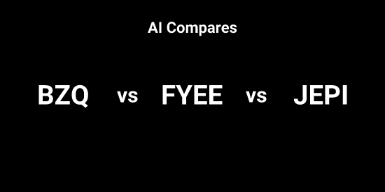 BZQ or FYEE or JEPI - Pick the Best tool | Tickeron
