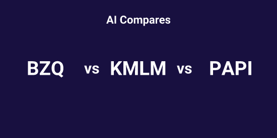 BZQ or KMLM or PAPI - Pick the Best tool | Tickeron