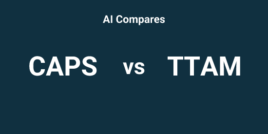 CAPS vs TTAM - Comparison tool | Tickeron