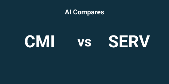 CMI vs SERV - Comparison tool | Tickeron