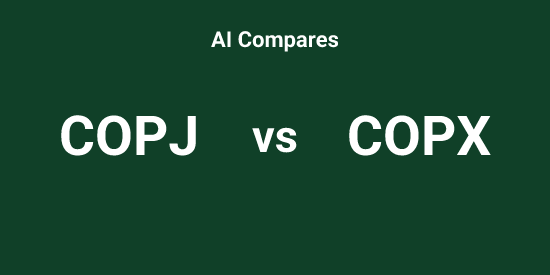 COPJ vs COPX - Comparison tool | Tickeron