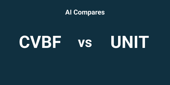 CVBF vs UNIT - Comparison tool | Tickeron