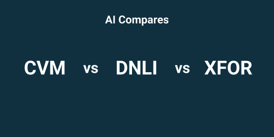 CVM or DNLI or XFOR - Pick the Best tool | Tickeron