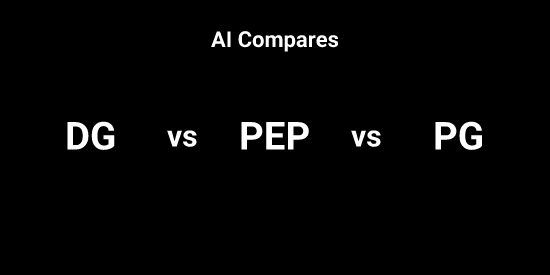 DG or PEP or PG - Pick the Best tool | Tickeron