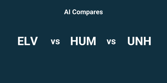 ELV or HUM or UNH - Pick the Best tool | Tickeron