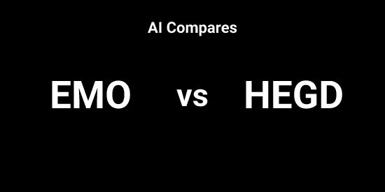 EMO vs HEGD - Comparison tool | Tickeron