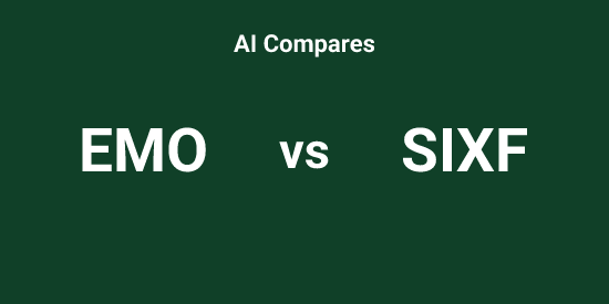 EMO vs SIXF - Comparison tool | Tickeron