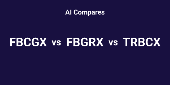 FBCGX or FBGRX or TRBCX - Pick the Best tool | Tickeron