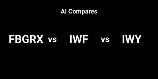 FBGRX or IWF or IWY - Pick the Best tool | Tickeron