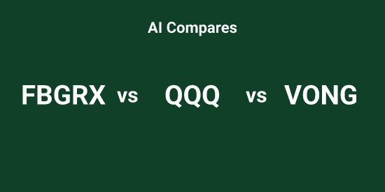 FBGRX or QQQ or VONG - Pick the Best tool | Tickeron